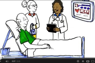 The Future of Patient Engagement video