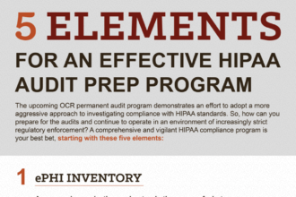 5 Elements of an Effective HIPAA Audit Program