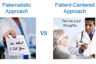 Paternalistic vs Patient Centered