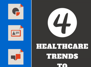 4 Healthcare Trends of 2015 Set in Motion by the ACA