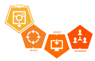 Carestream Vue Clinical Collaboration Platform