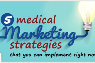5 medical marketing strategies that you can implement right now