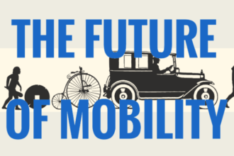 future of mobility
