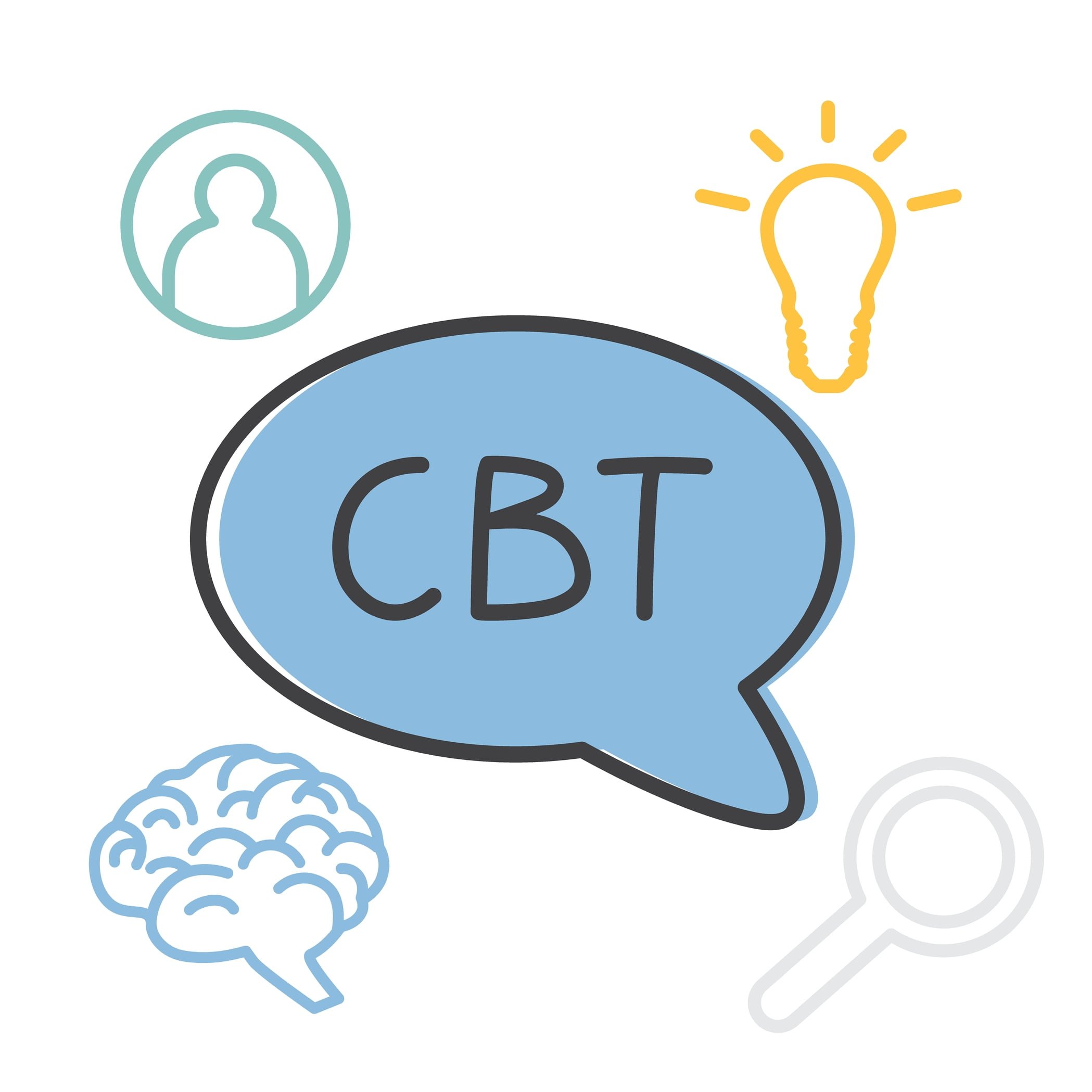 overview-of-cognitive-behavioral-therapy-united-states-marine-corps