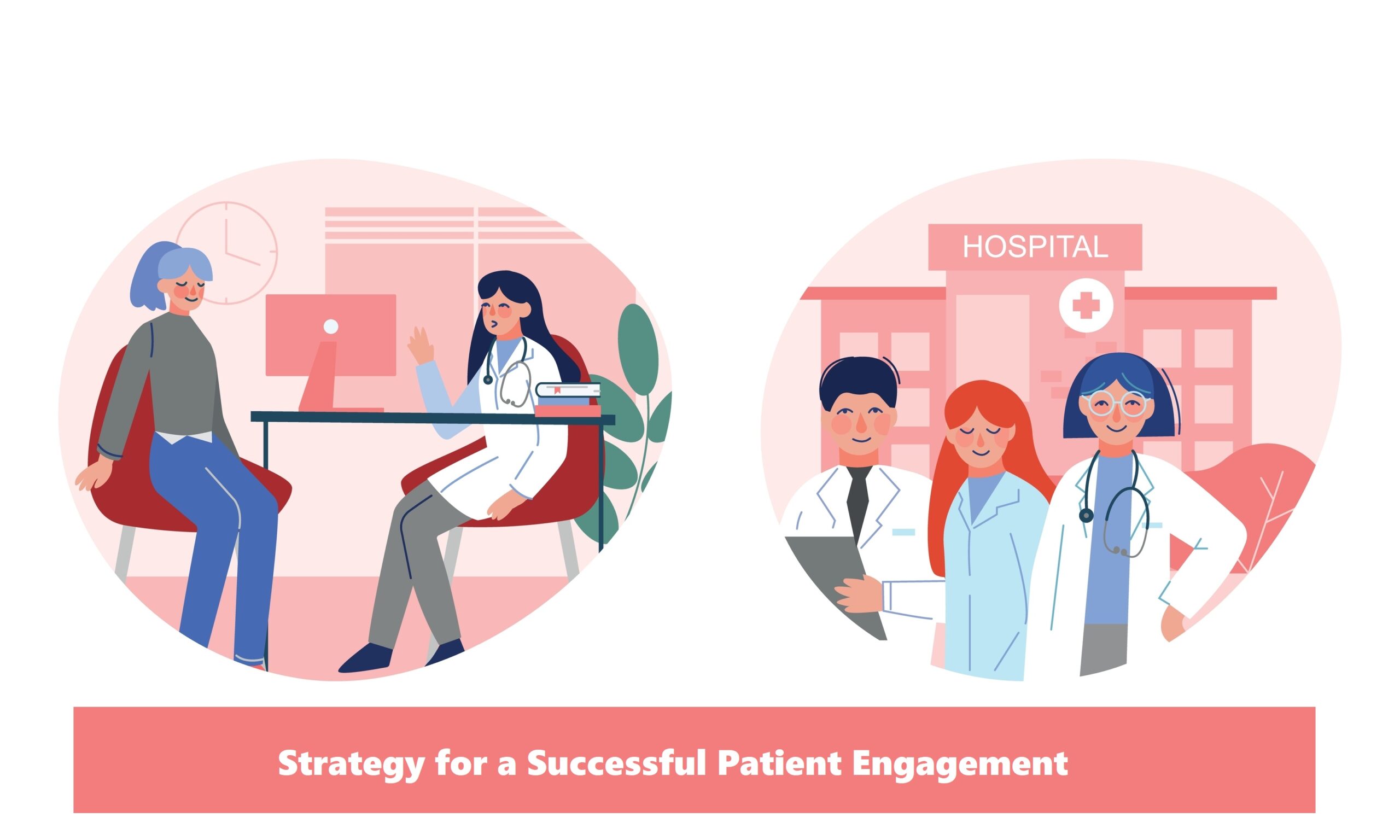 What is Patient Engagement?